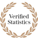 CREST - verified statistics CREST - verified statistics